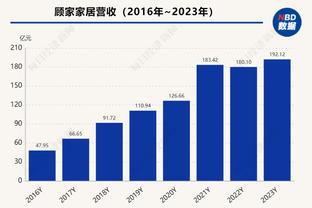 raybet雷竞技竞猜ap截图1